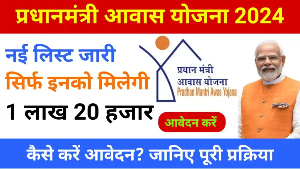 Pradhan Mantri Awas Yojana 2024